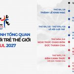 Chương Trình Tổng Quan Đại Hội Giới Trẻ Thế Giới Seoul 2027